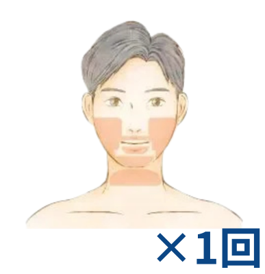髭トライアル