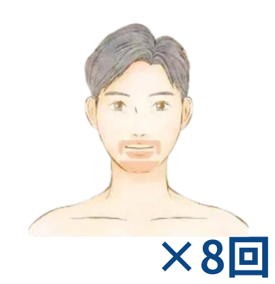 髭8回